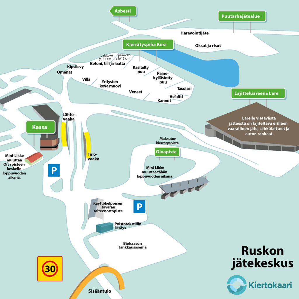 Ruskon jätekeskuksen kartta.