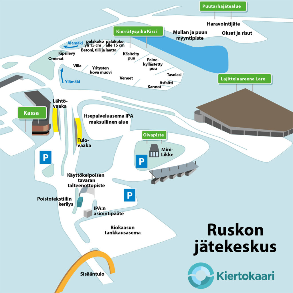 Ruskon jätekeskuksen opaskartta 2026